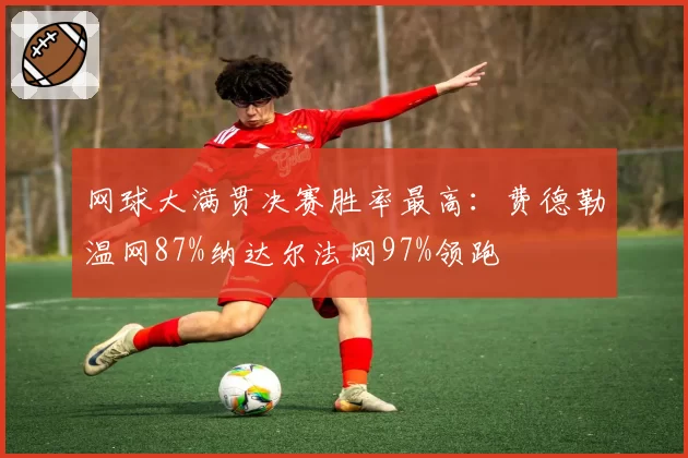 网球大满贯决赛胜率最高：费德勒温网87%纳达尔法网97%领跑